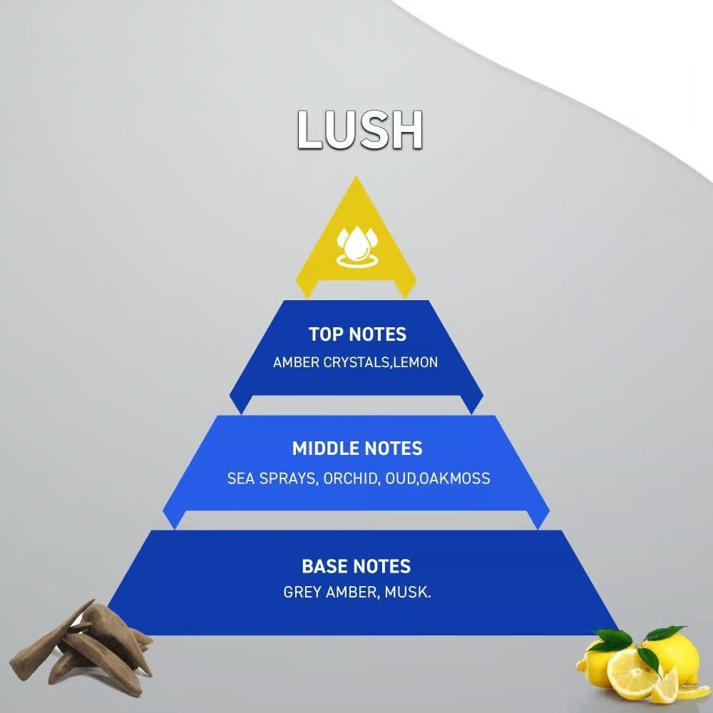 عطر لَش Lush 100mL بلورات العنبر، الليمون، الأوركيد، العود، طحلب البلوط، العنبر، المسك