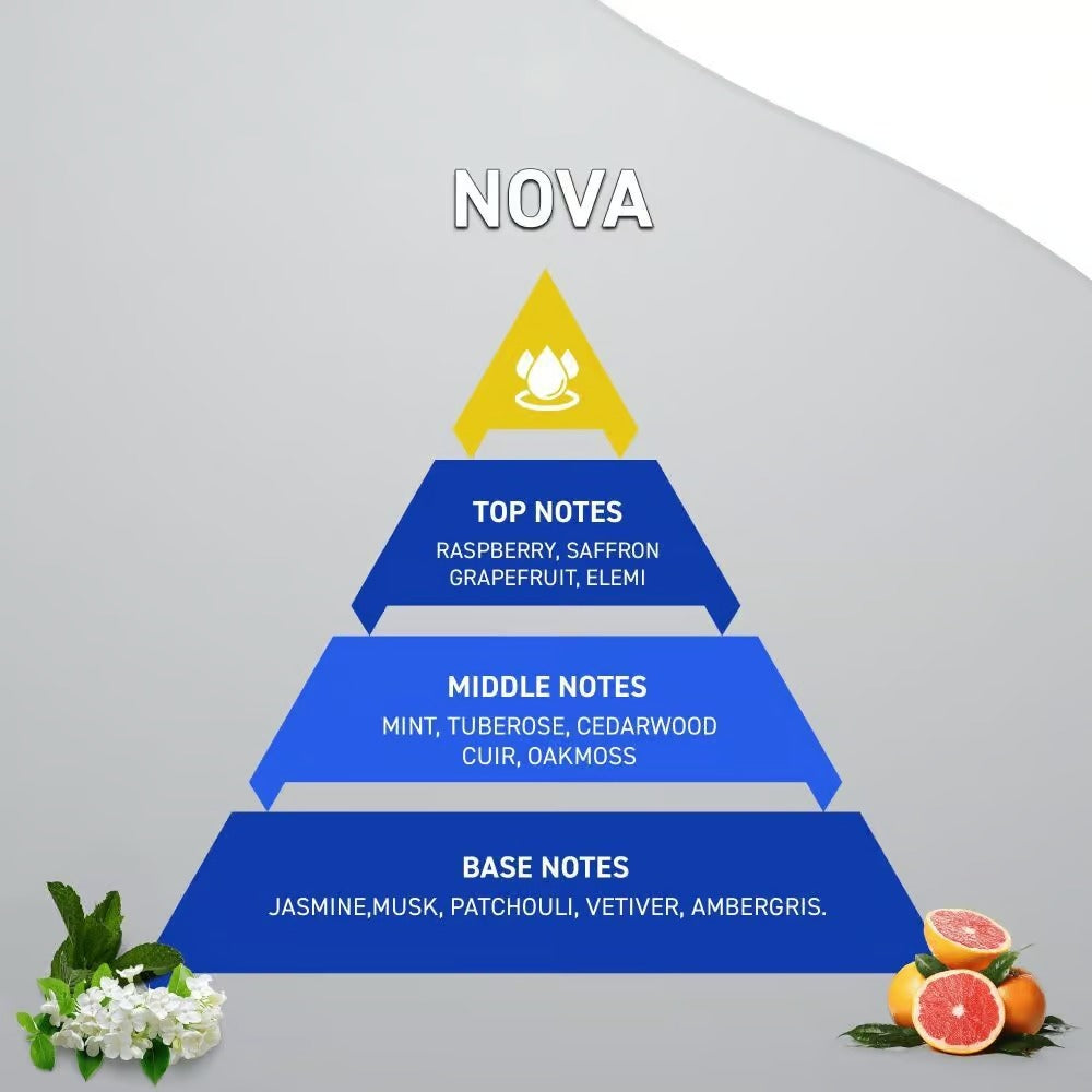 عطر نوفا Nova 100mL توت العليق، الزعفران، الجريب فروت، النعناع، مسك الروم، خشب الأرز، الياسمين، المسك، الباتشولي، ونجيل الهند، العنبر