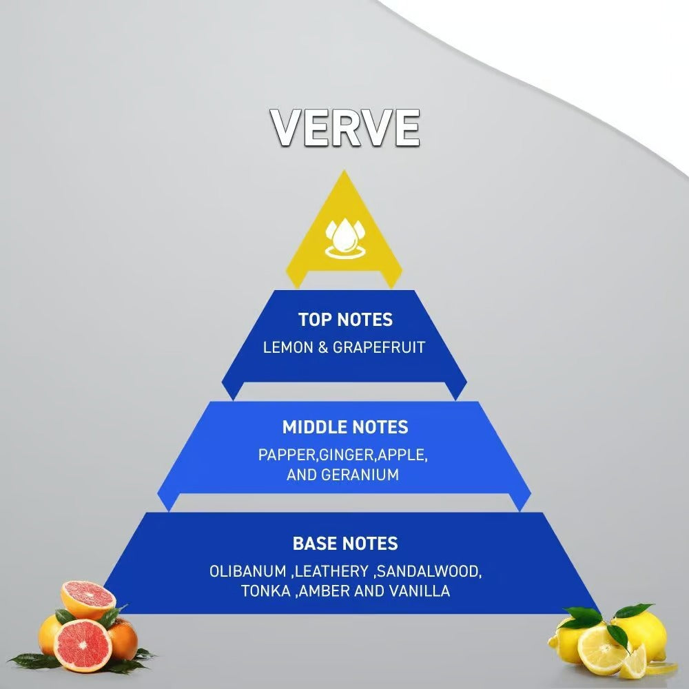 عطر فيرف Verve 100mL الليمون، الجريب فروت، الفلفل، الزنجبيل، التفاح، الجلد، خشب الصندل، التونكا، العنبر، الفانيليا.