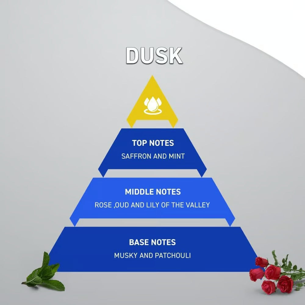 عطر دَسك Dusk 100mL الزعفران، النعناع، الورد، العود، المسك، الباتشولي